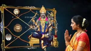 Amsavatara Yoga Horoscope