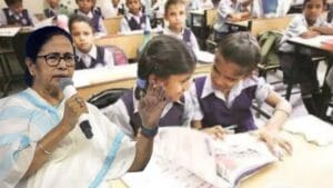 Primary Semester System